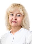 Алексеева Инна Николаевна. акушер