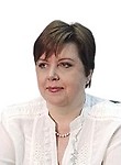 Дергачева Любовь Ивановна. эндокринолог