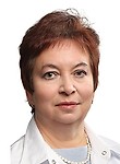 Богословская Людмила Юрьевна. окулист (офтальмолог)