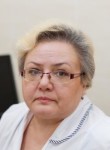 Тивилик Ирина Вячеславовна. стоматолог