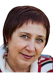 Карпова Людмила Николаевна. психолог