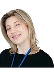 Егорова Наталья Алексеевна. психолог