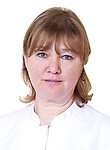 Дикова Инна Борисовна. хирург