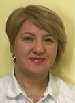 Гашимова Амина Нуруддиновна. узи-специалист, акушер, гинеколог