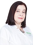 Зеленская Марионэлла Владимировна. окулист (офтальмолог)