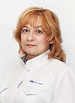 Гаранина Татьяна Евгеньевна. невролог