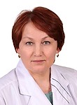 Сидорова Галина Николаевна. диетолог, эндокринолог, диабетолог