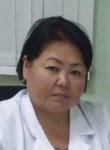 Саттарова Гулмира Асрановна. узи-специалист, гинеколог