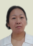 Чжан Пин . массажист