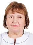 Маслова Нина Ивановна. акушер, гинеколог