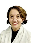 Игнатченко Светлана Владимировна