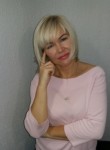 Волкова Ирина Владимировна. психолог