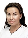 Чунихина Наталия Анатольевна