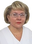 Гордеева Ирина Валерьевна