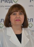 Холод Ольга Леонидовна. гастроэнтеролог, терапевт