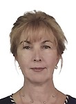 Гурина Маргарита Валентиновна. терапевт, кардиолог