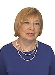 Лебединская Татьяна Александровна. психолог