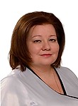 Титова Наталья Васильевна