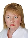Романова Наталья Борисовна. окулист (офтальмолог)