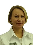 Титова Инна Николаевна. андролог