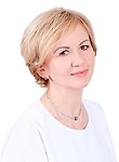 Яловинская Инна Ивановна. лор (отоларинголог)