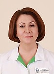 Рыбинцева Людмила Владимировна. окулист (офтальмолог)