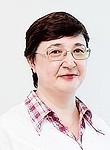 Багдасарян Гульмира Кенешбековна. аллерголог