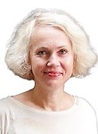 Павлова Ольга Витальевна. психолог