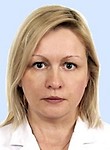 Ашпиз Елена Григорьевна. дерматолог, венеролог, косметолог