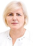 Станковская Виктория Павловна. кардиолог