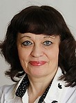 Терехова Елена Ивановна. кардиолог
