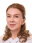 Борисовская Жанна Эдуардовна. терапевт, кардиолог