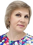 Волкова Ирина Васильевна. массажист