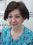 Бадалова Элина Сергеевна. стоматолог, стоматолог-терапевт, стоматолог-пародонтолог