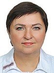 Полякова Ирина Николаевна. аллерголог, иммунолог