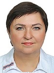 Полякова Ирина Николаевна. аллерголог