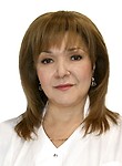 Айрикян Ирина Рафаеловна. диетолог