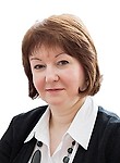 Шемякина Ольга Ивановна. психолог
