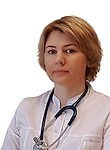 Данова Данута Алексеевна. физиотерапевт, терапевт