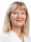 Ионова Елена Васильевна