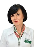 Нетруненко Ирина Юрьевна. дерматолог, венеролог