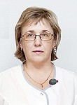 Русина Зоя Владимировна. рентгенолог