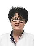 Варламова Татьяна Михайловна. эндокринолог
