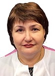 Реджепова Гозель Курбанкулиевна. эндокринолог