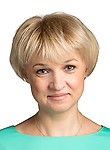 Ильина Елена Анатольевна. психолог