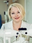 Сапрыкина Елена Олеговна. окулист (офтальмолог)