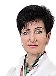 Иванова Лариса Борисовна. терапевт, гинеколог
