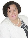 Авдеева Ирина Борисовна. психиатр, психолог