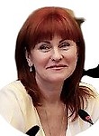 Морозова Елена Ивановна. психолог