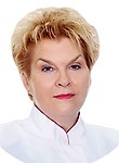 Аксенова Ирина Владимировна. психолог